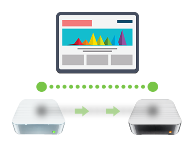 Q: What precisely does website migration mean and what does it involve?